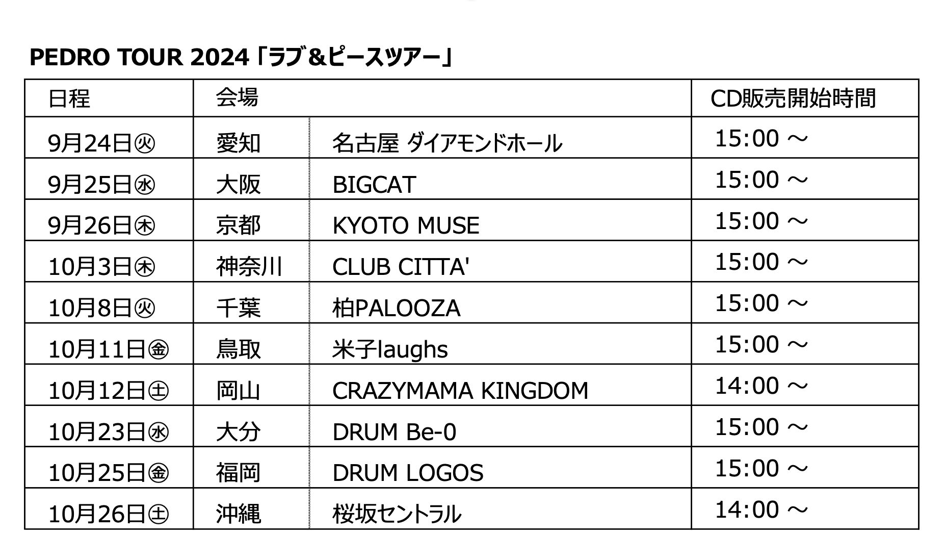 美品！PEDRO／初回限定盤４枚セット Amazon.co.jp: 生活と記憶 (初回生産限定盤)(2CD+MAXISG+フォト